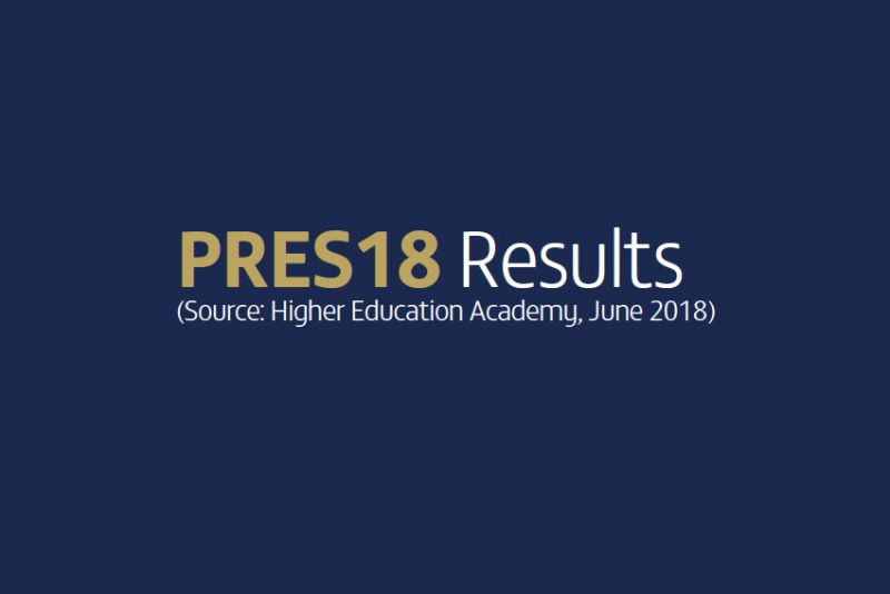 PRES18 Results image