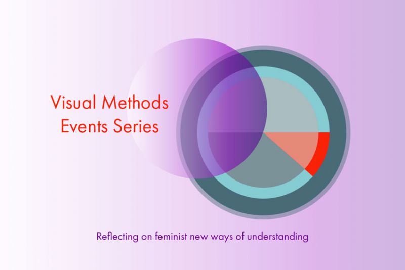 Visual Methods Events Series. Reflecting on feminist new ways of understanding image