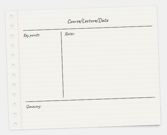 Example of Cornell method of note making. Page is divided into quarters, with the left hand margin narrower. The note source information should be on the top of the note, with key points down the left hand side, more notes on the right and a summary of the notes at the bottom.